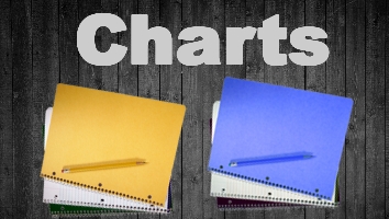 Cooking Charts