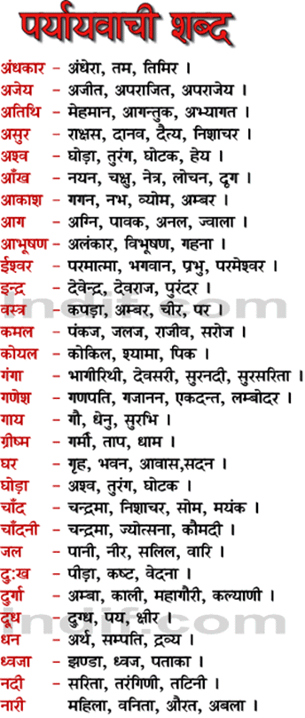 muhavare in hindi with meanings pdf free