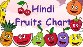 Fruits Name In Marathi Chart