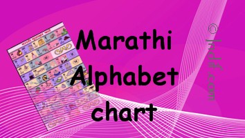 Marathi Barakhadi Chart Print