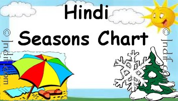 Hindi Charts For Class 3