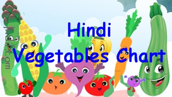 Fruit Chart In Hindi