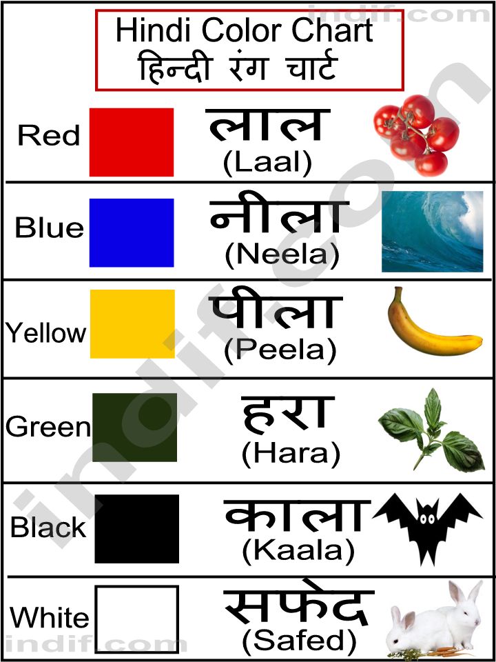 Color Name Chart Pictures