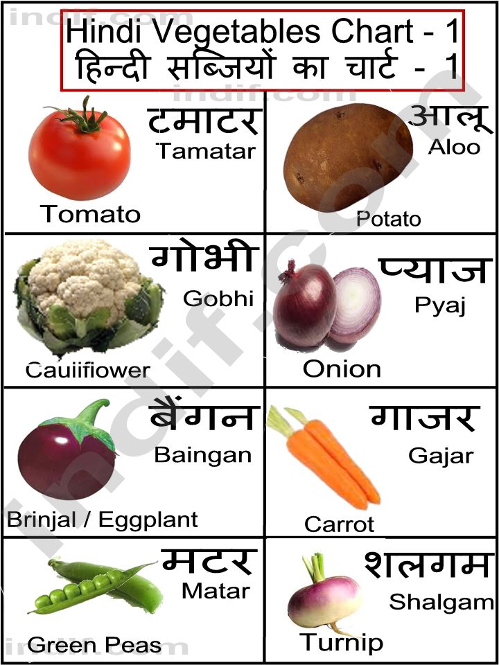 Vegetables Name In Hindi Chart