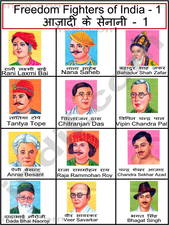 Freedom Fighters Of India Chart With Names