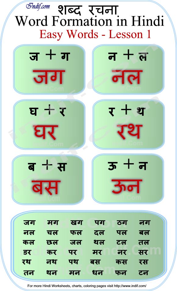 Read Hindi - 2 letter words