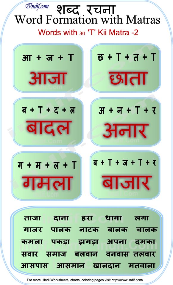 Hindi Words with आ ki matra