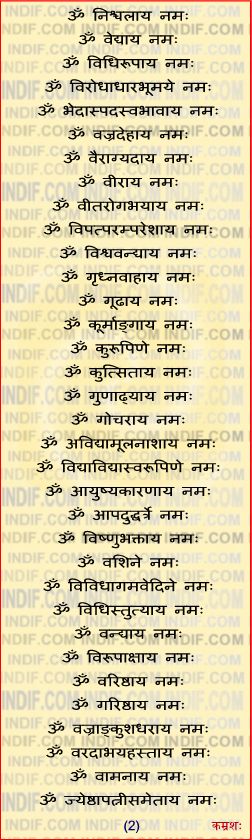 108 Names of Shani