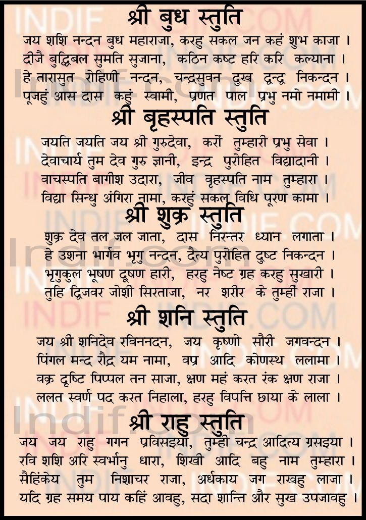 Free Mool Mantra By Meri Pooja