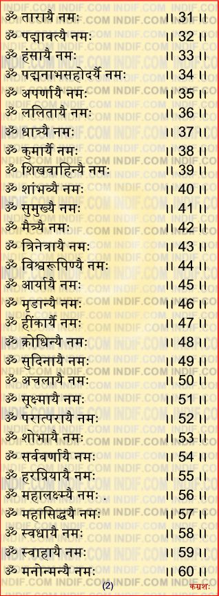 Durga 108 Names in Hindi