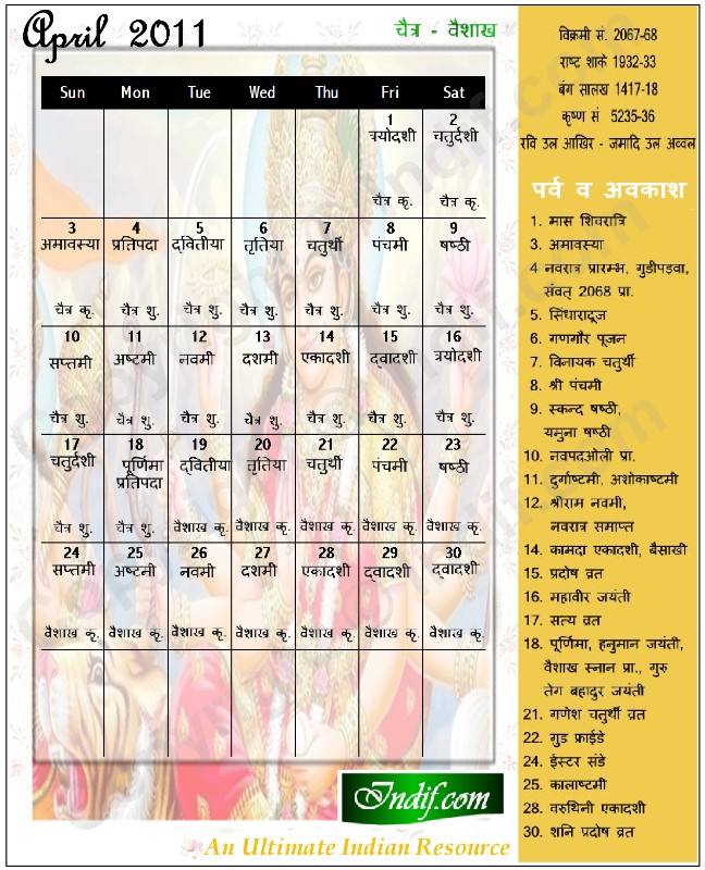 Hindu Calendar April 2011