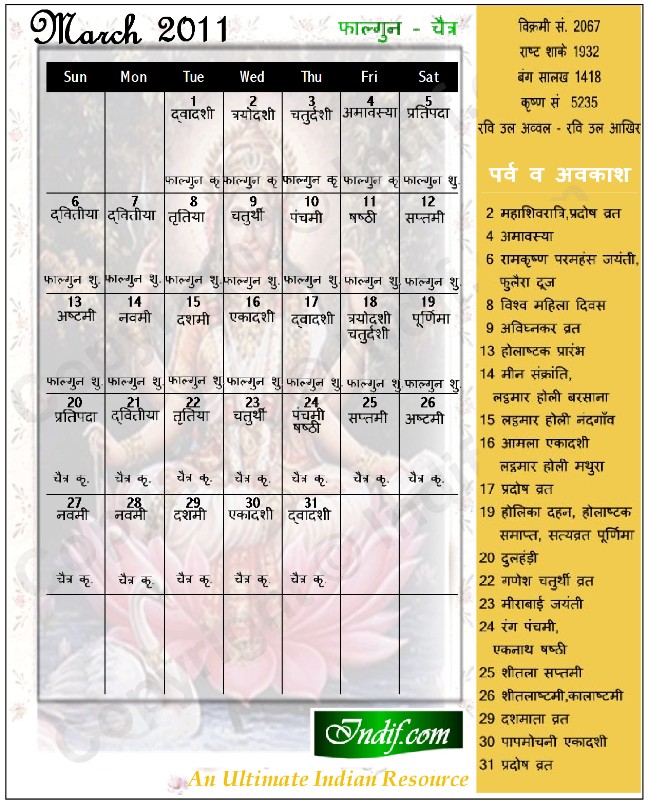 Hindu Calendar March 2011