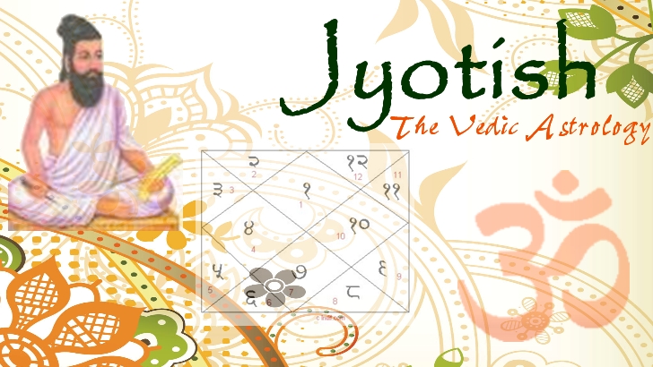 Jyotish - Indian Vedic Astrology - Predict Future