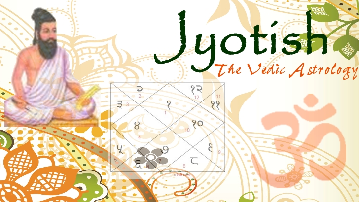 Free vedic astrology reading in hindi