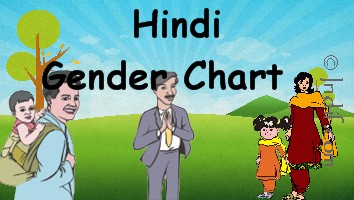 Hindi Gender Chart for kids