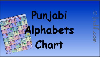 Punjabi (Gurmukhi) Alphabet Chart 