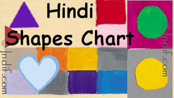 Hindi Shapes Chart for kids