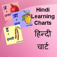 Hindi Learning Charts