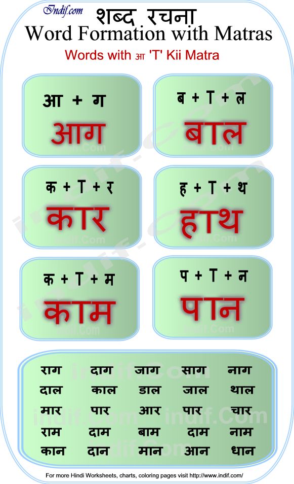 Hindi Words with आ ki matra