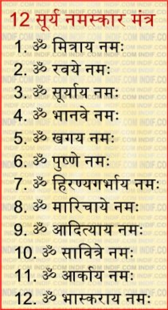 Surya Namaskara Mantra