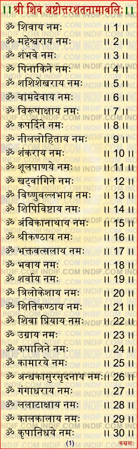 108 Names of Shiva